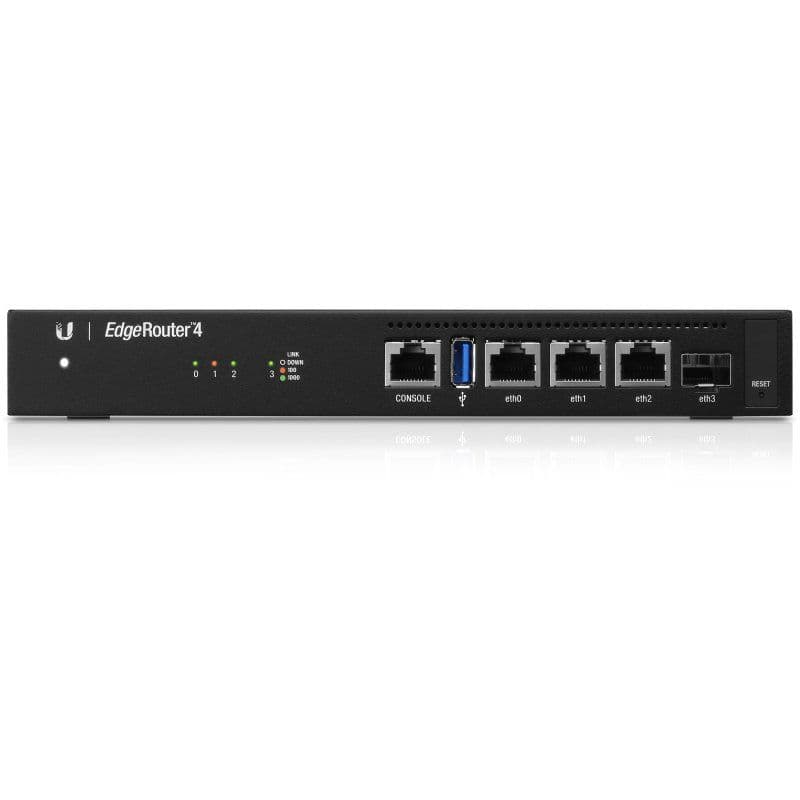 Ubiquiti EdgeRouter 4 (ER-4)